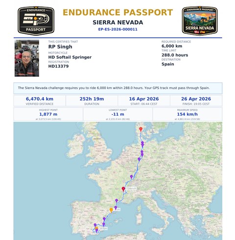 Verified Endurance Passport ride certificate